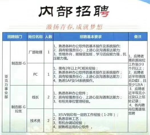 湖南安业劳务服务有限公司,湖南劳务服务,劳务派遣,劳务外包,人才中介,仓储物流外包